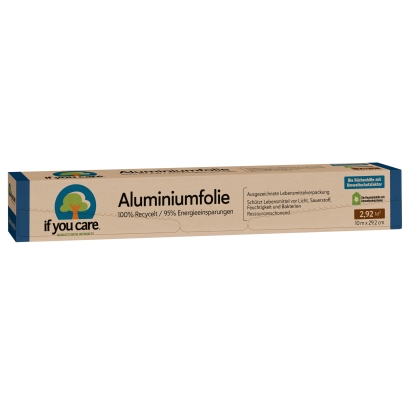 Alufolie